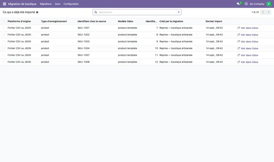 Registre associant chaque identifiant d'origine à son enregistrement Odoo