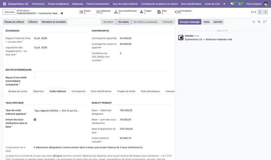 Coûts indirects : la base et son produit