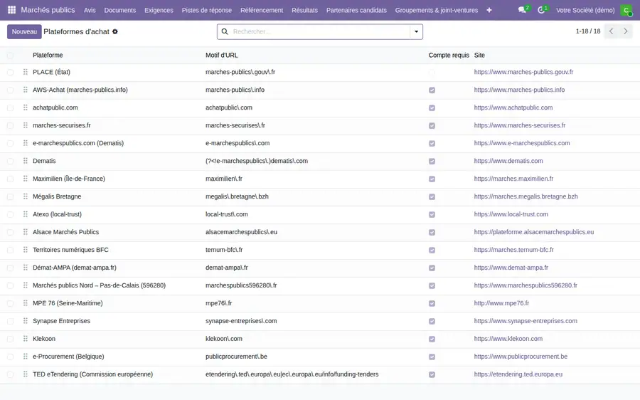 Les 18 plateformes d'achat livrées : motif d'adresse, compte requis ou non, site. La liste