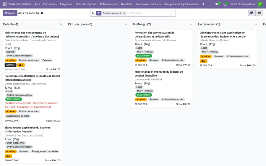 Le pipeline des avis : étape, échéance, zone, taille, statut du DCE, état de l'analyse, sc