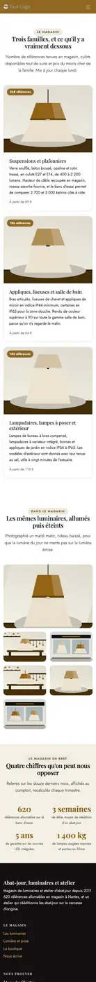 Les luminaires à 414 px