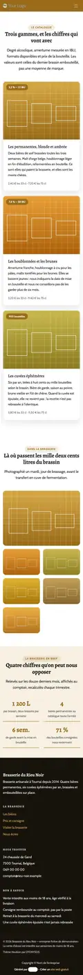 Les bières à 414 px