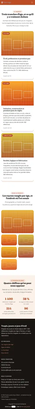 Les rayons par âge à 414 px