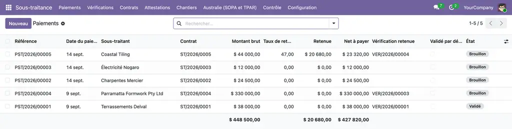 Liste des paiements : la retenue de 47 % sur le sous-traitant sans ABN