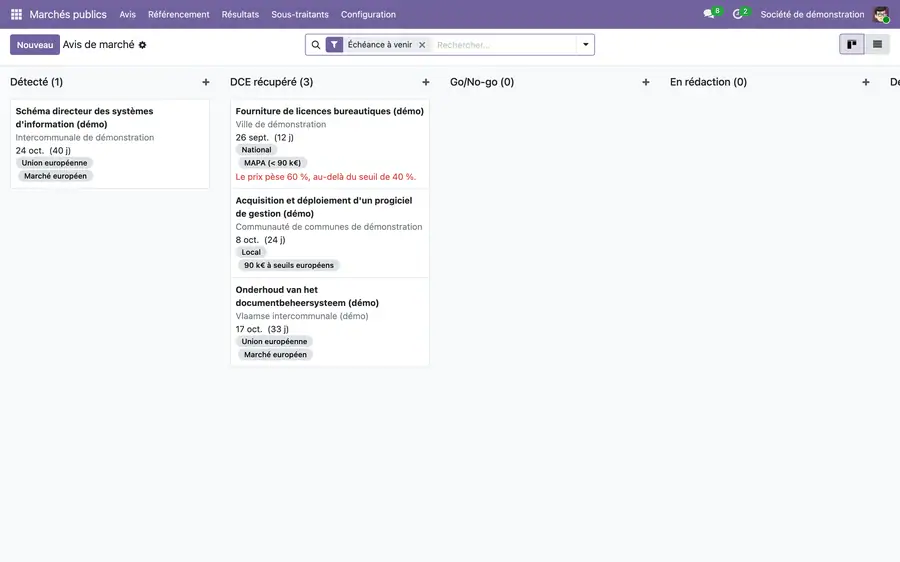 Le pipeline des avis : chaque consultation à son étape, et le motif du No-go lis