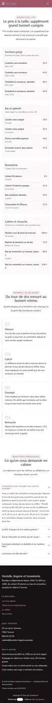 Tailles et correspondances à 414 px