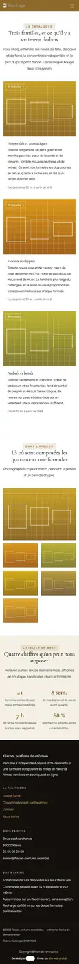 Les parfums à 414 px