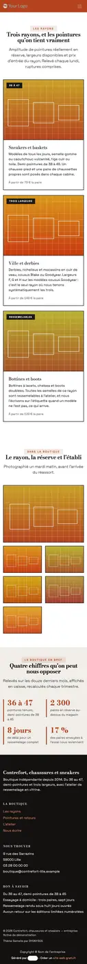 Les rayons à 414 px