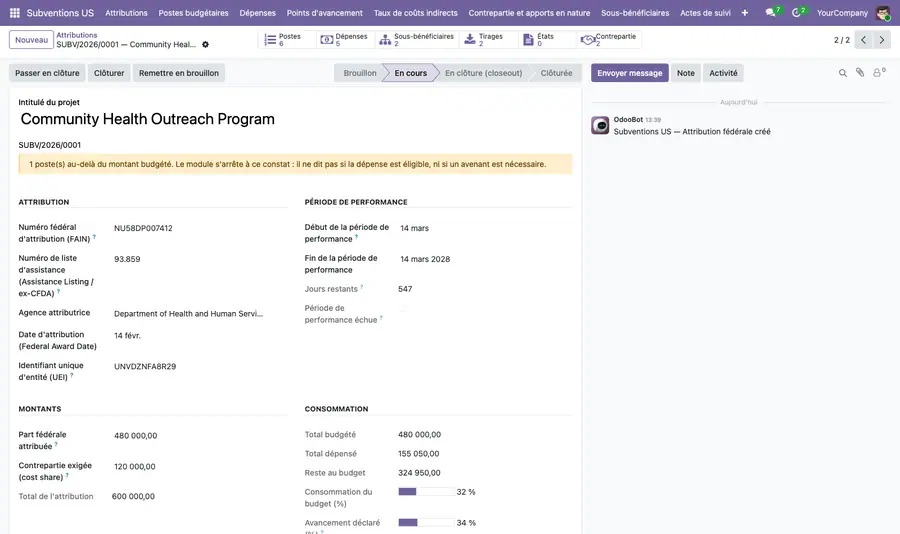 La fiche d'une attribution et son constat budgétaire
