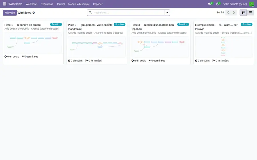 Les workflows en vignettes, chacun avec la miniature de son diagramme et ses exécutions.