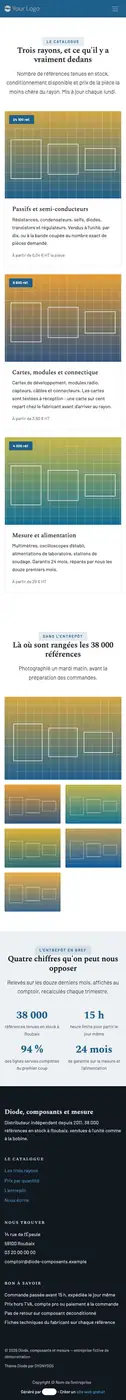 Les trois rayons à 414 px