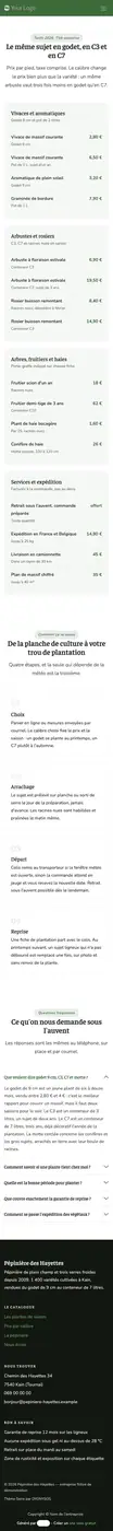 Prix par calibre à 414 px